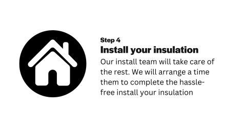 Install Icon3