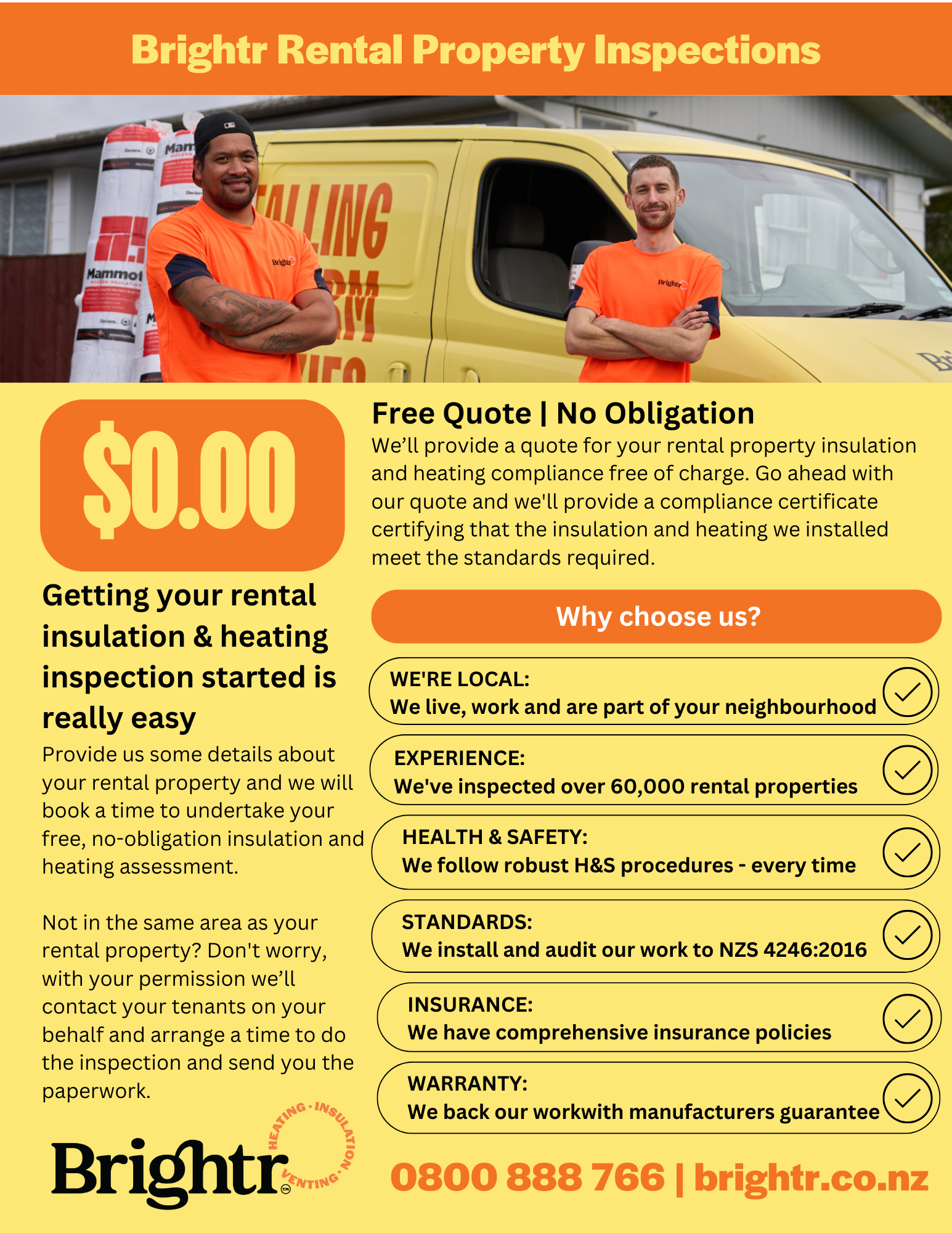2025 Insulation And Heating Rental Assessment
